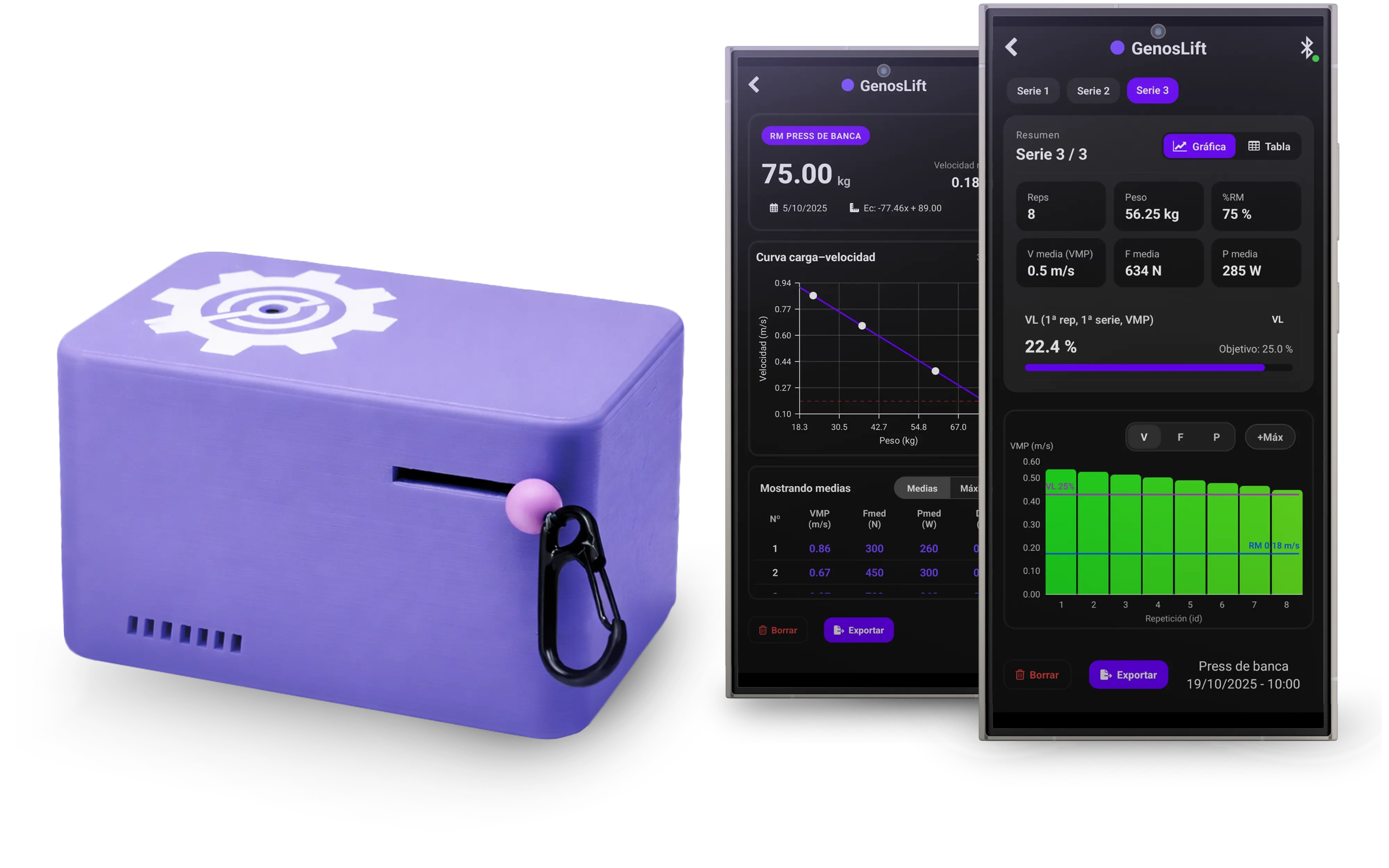 Encoder deportivo GenosLift