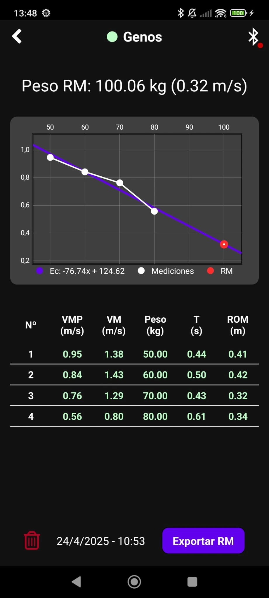 App GenosLift - entrenamiento